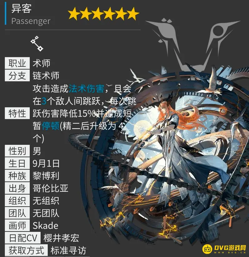《明日方舟》六星男性角色一览