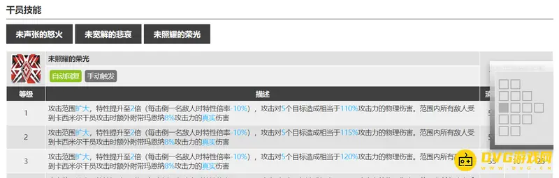《明日方舟》玛恩纳三技能范围详解