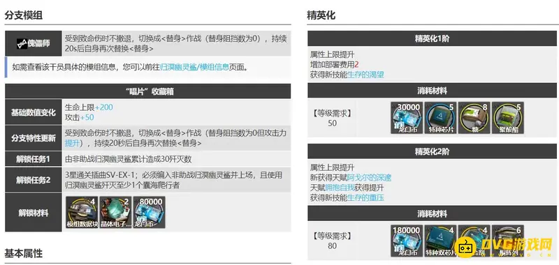 《明日方舟》归溟幽灵鲨抽取价值解析