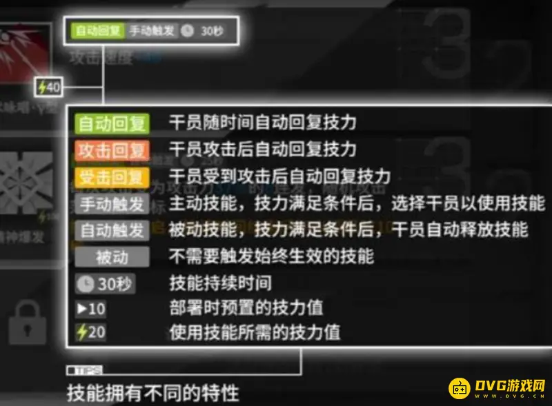 《明日方舟》技能图标解析