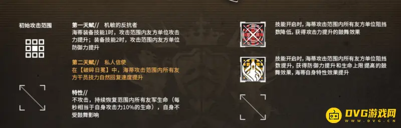 《明日方舟》海蒂培养价值解析