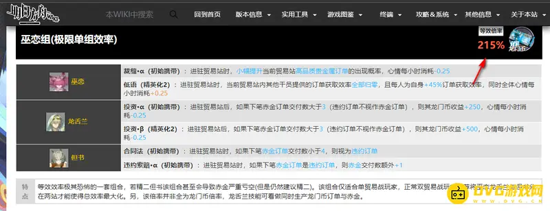 《明日方舟》倍率最高是多少-单贸易战最佳组合解析