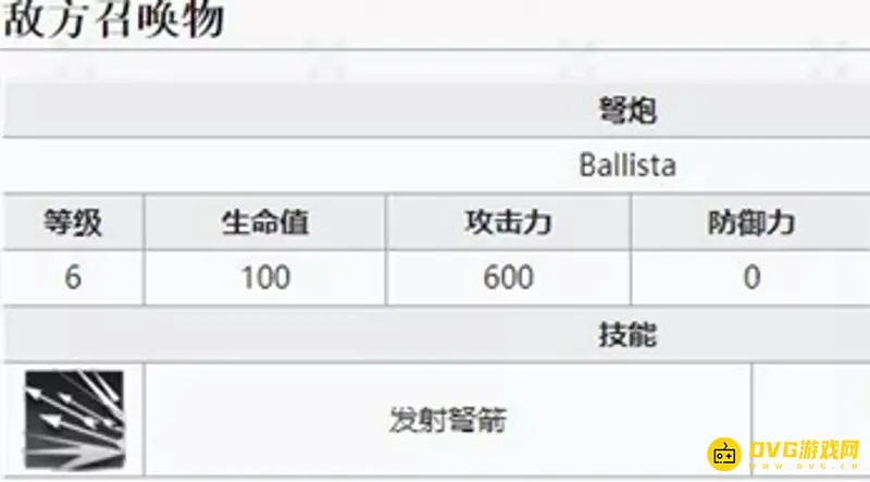 《明日方舟》浮士德攻击规律详解