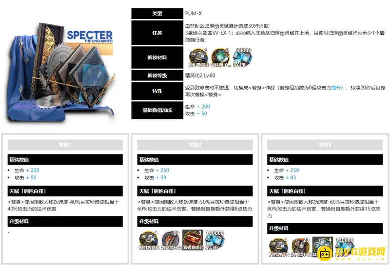 《明日方舟》归溟幽灵鲨模组怎么选择-一模与二模解析
