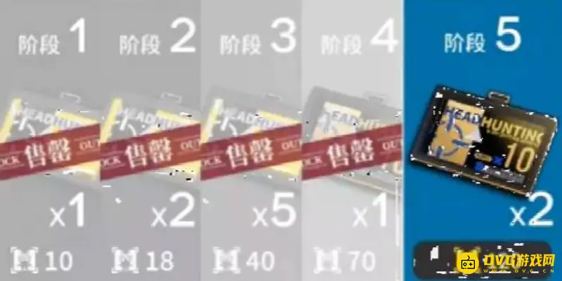 《明日方舟》金票兑换抽卡分几阶段-金票兑换抽卡的具体规则
