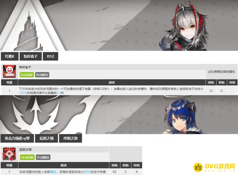 《明日方舟》深溟猎食者打法解析
