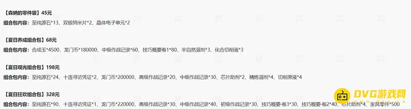 《明日方舟》2022夏活内容解析