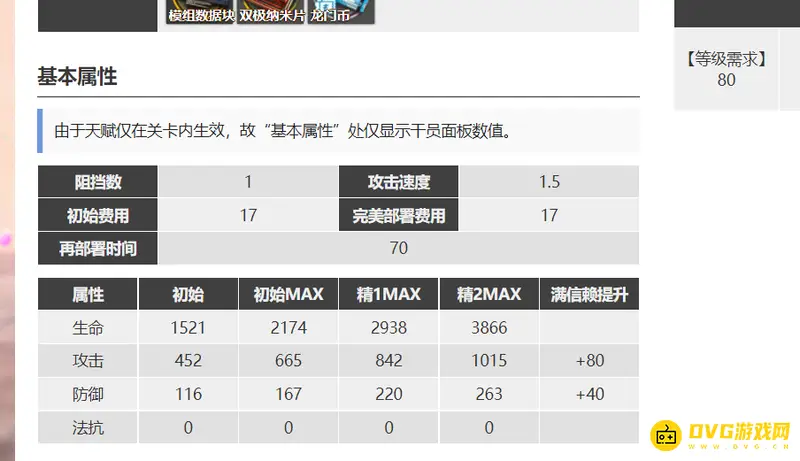 《明日方舟》斯卡蒂再部署时间解析