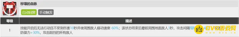 《明日方舟》泥岩与森蚺对比
