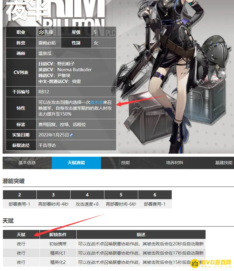 《明日方舟》夜半干员介绍