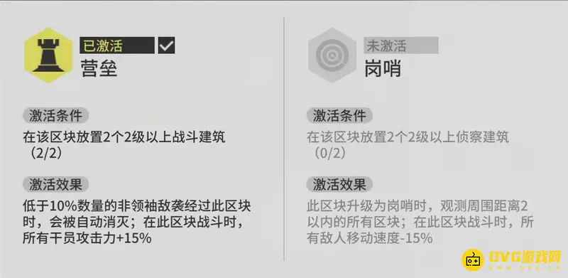 《明日方舟》营垒节点激活方法详解