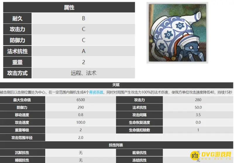 《明日方舟》烹泉打法详解