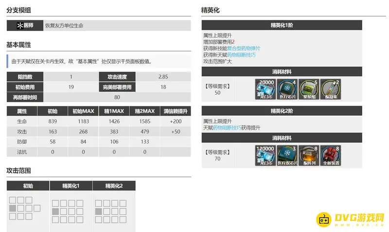 《明日方舟》亚叶培养价值解析