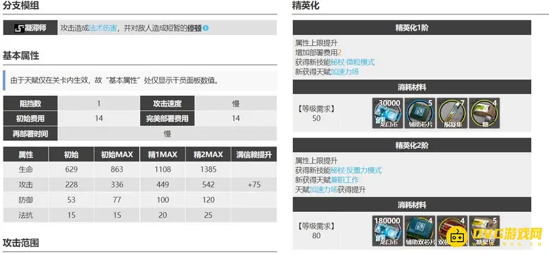 《明日方舟》安洁莉娜实用性解析