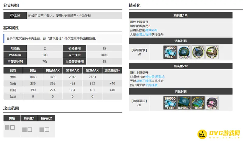 《明日方舟》的白铁强吗