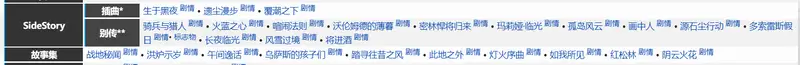 《明日方舟》故事集与活动区别解析