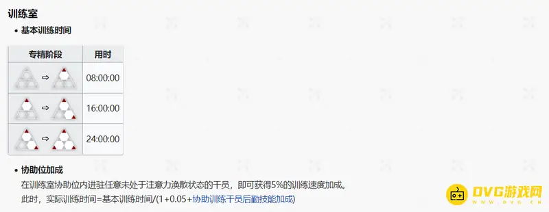 《明日方舟》技能专精时间计算详解