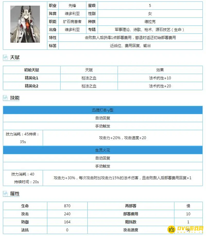 《明日方舟》红豆与苇草培养对比