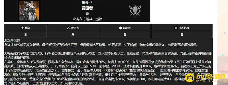 《明日方舟》爱国者名字介绍