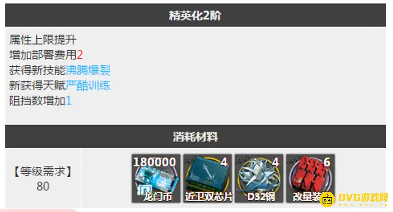《明日方舟》煌精二材料详解
