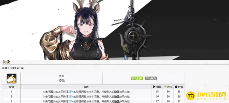 《明日方舟》反隐干员盘点