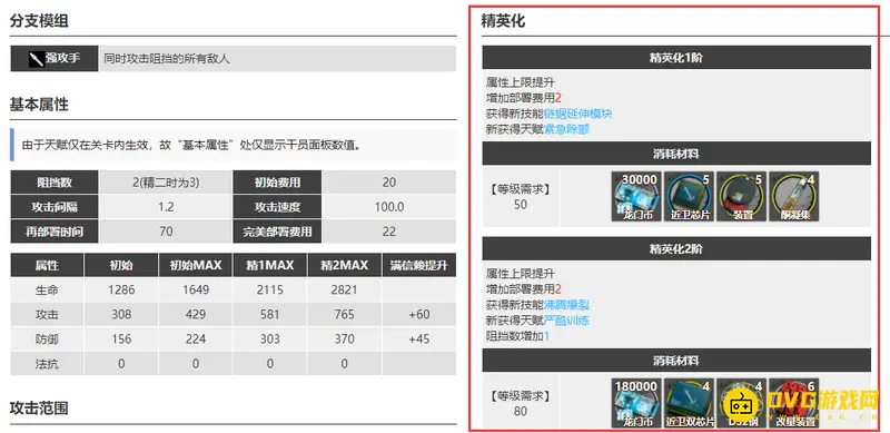 《明日方舟》煌材料详解