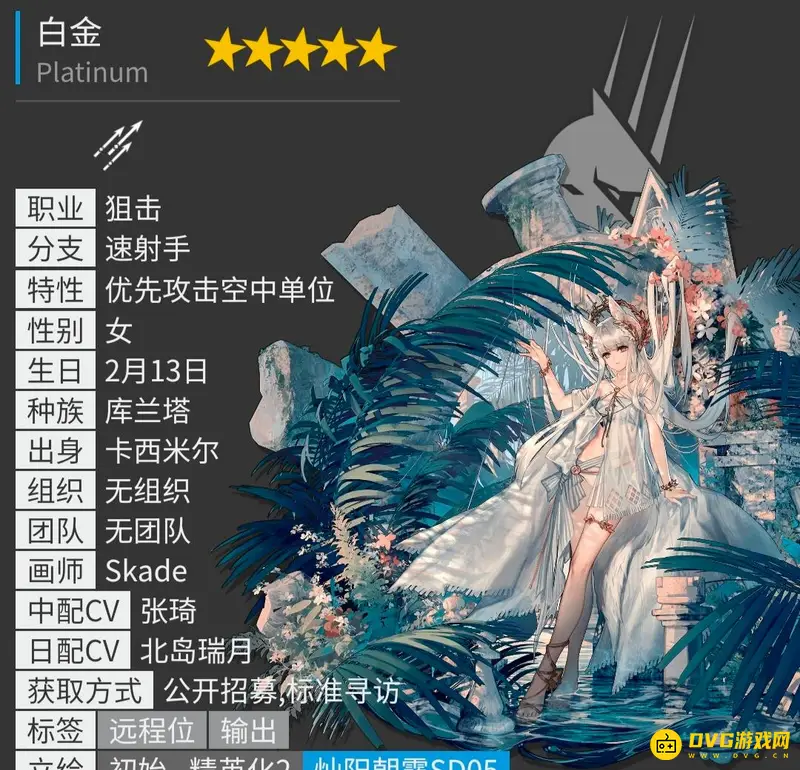 《明日方舟》卡西米尔干员一览