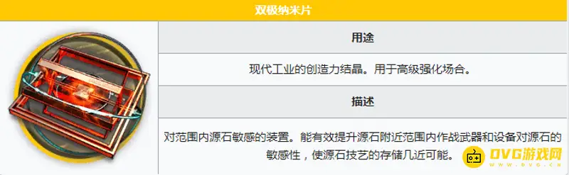 《明日方舟》假日威龙陈精二材料详解