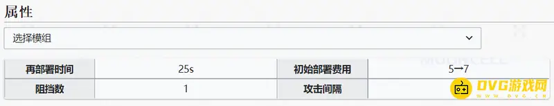 《明日方舟》行商作用解析