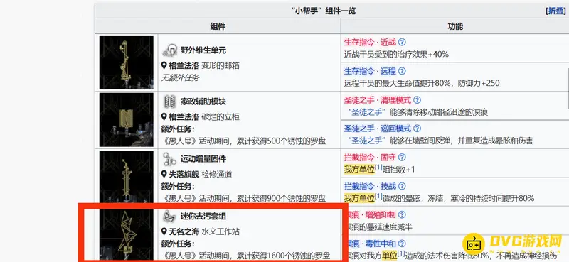 《明日方舟》愚人号第四个小帮手获取方法详解