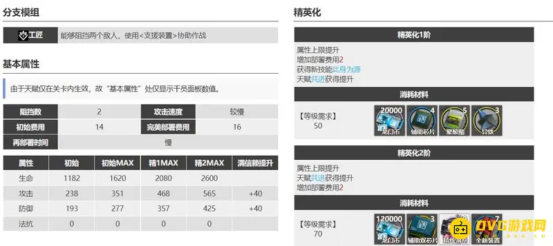 《明日方舟》掠风解析