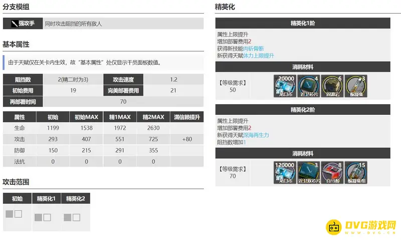 《明日方舟》归溟幽灵鲨培养价值解析