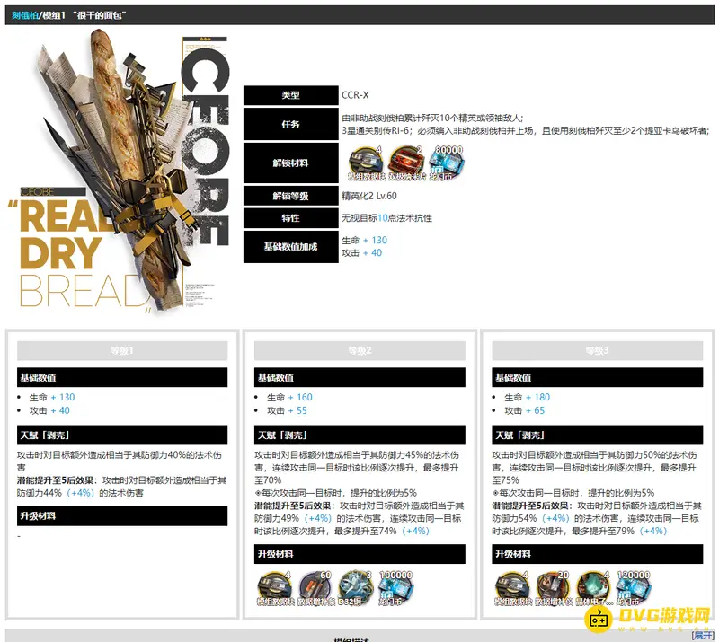 《明日方舟》刻俄柏模组怎么选择-第一模组详解