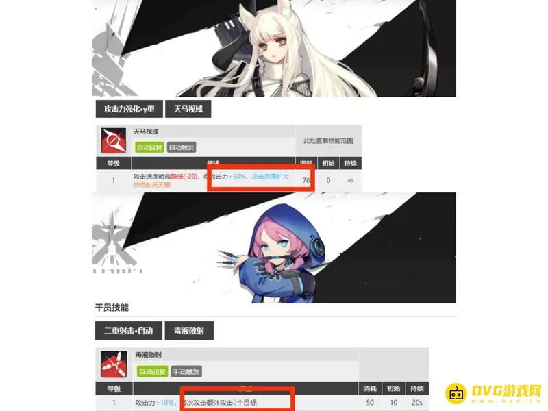 《明日方舟》白金与蓝毒对比