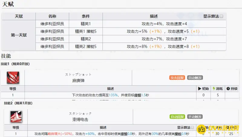 《明日方舟》梅值得培养吗