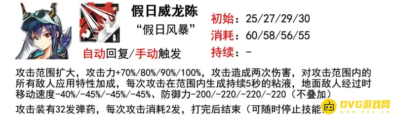 《明日方舟》专三技能推荐