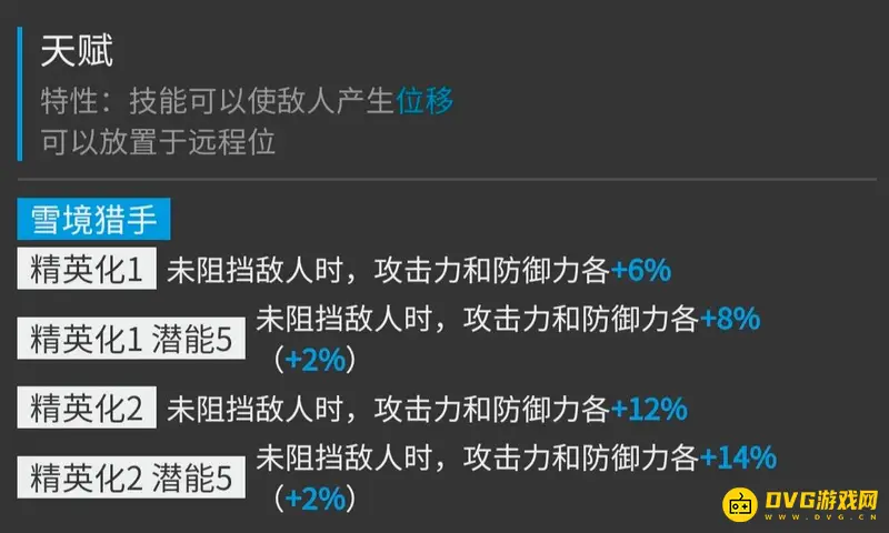 《明日方舟》崖心培养价值分析