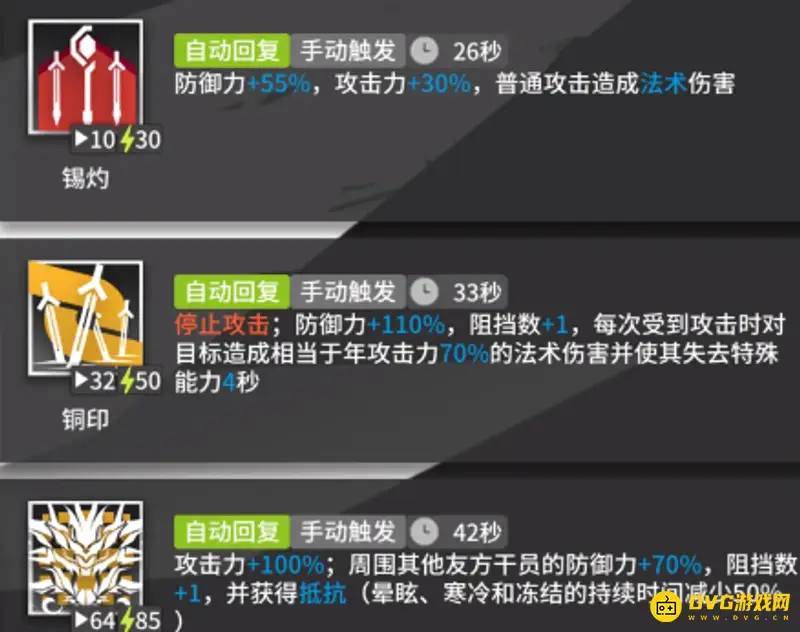 《明日方舟》年值得抽吗