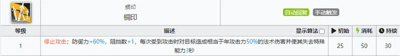 《明日方舟》里的年技能解析