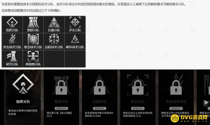 《明日方舟》战术分队解锁指南