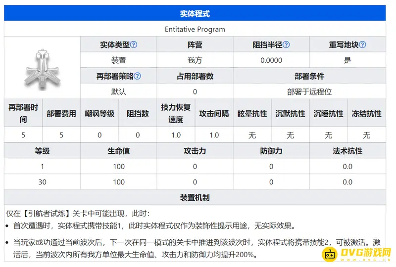 《明日方舟》实体程式使用方法