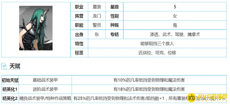 《明日方舟》星熊培养价值解析