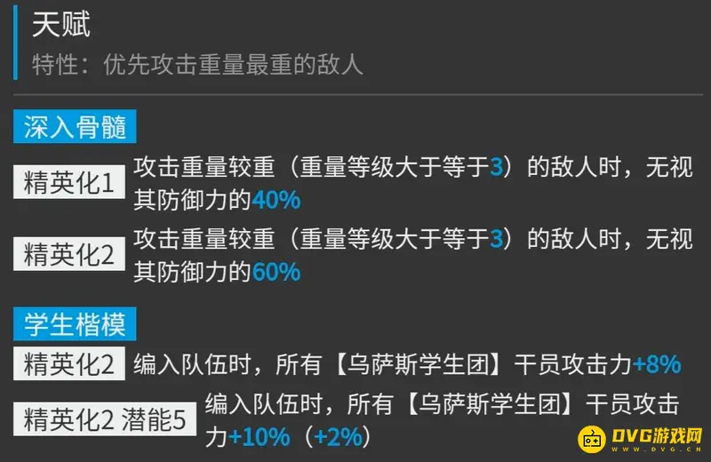 《明日方舟》早露培养价值解析