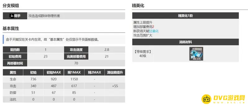 《明日方舟》空爆值得练吗