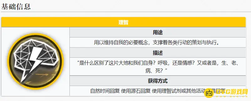 《明日方舟》理智最高上限解析