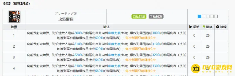 《明日方舟》灰烬先专精哪个技能