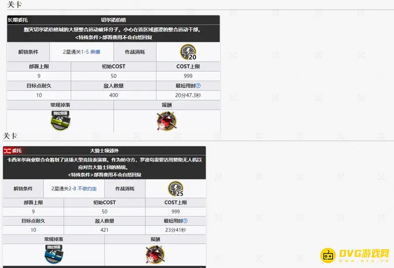 《明日方舟》剿灭作战难度解析