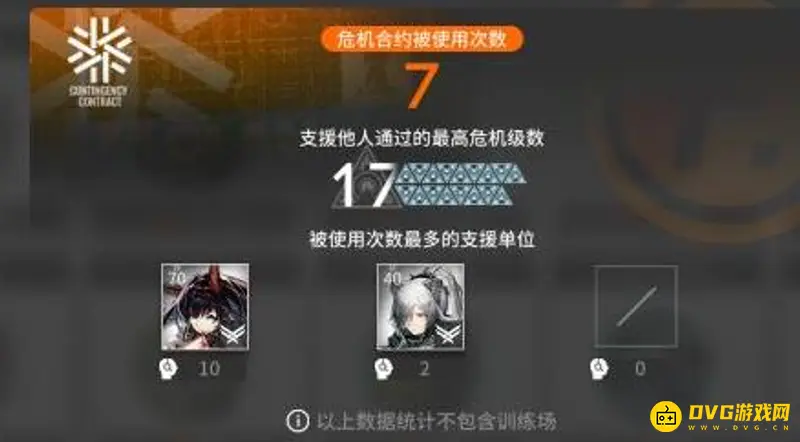 《明日方舟》助战使用查询方法