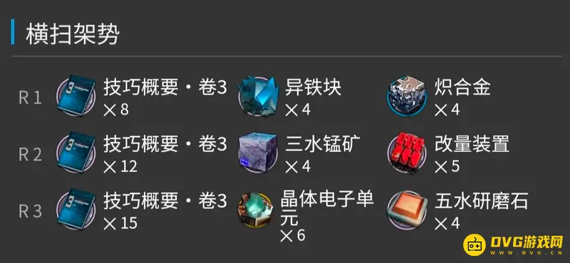 《明日方舟》山专精二技能材料详解