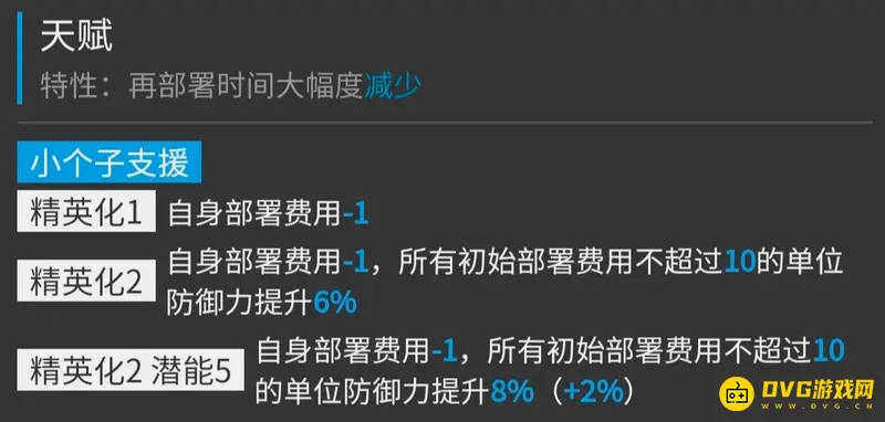 《明日方舟》砾值得练吗